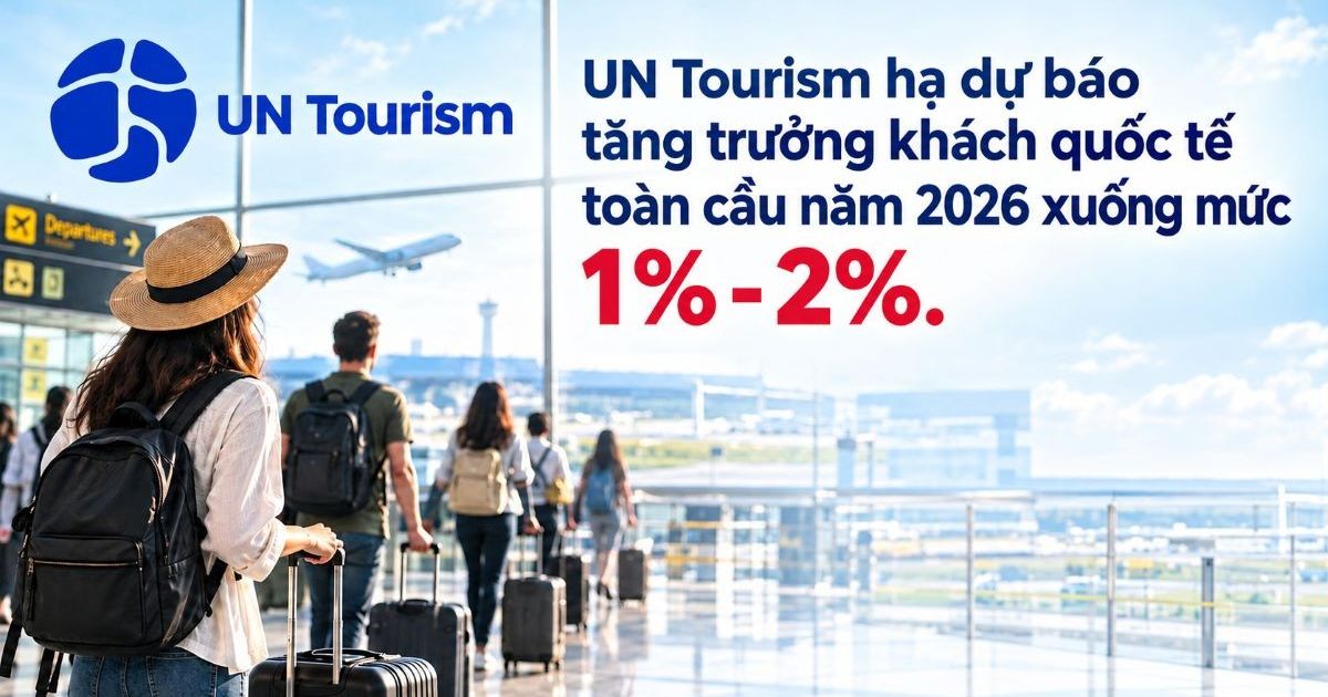 UN Tourism hạ dự báo tăng trưởng khách quốc tế toàn cầu năm 2026 xuống 1%-2%
