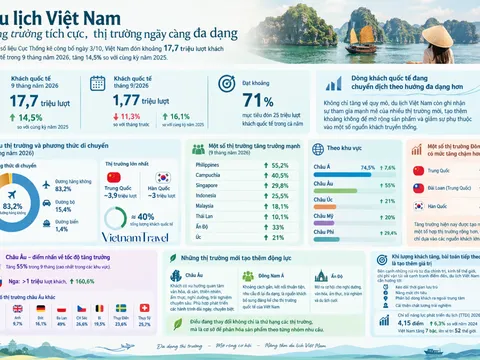 Tưởng niệm 593 năm ngày mất Đức Thái tổ Cao Hoàng đế Lê Lợi